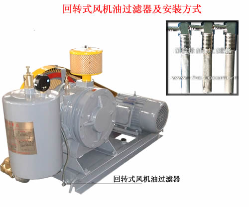 回轉式風機油過濾器的安裝及作用