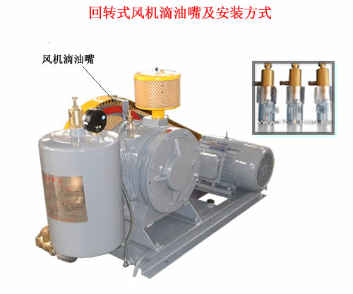 回轉(zhuǎn)式風(fēng)機(jī)滴油嘴及安裝方式.jpg